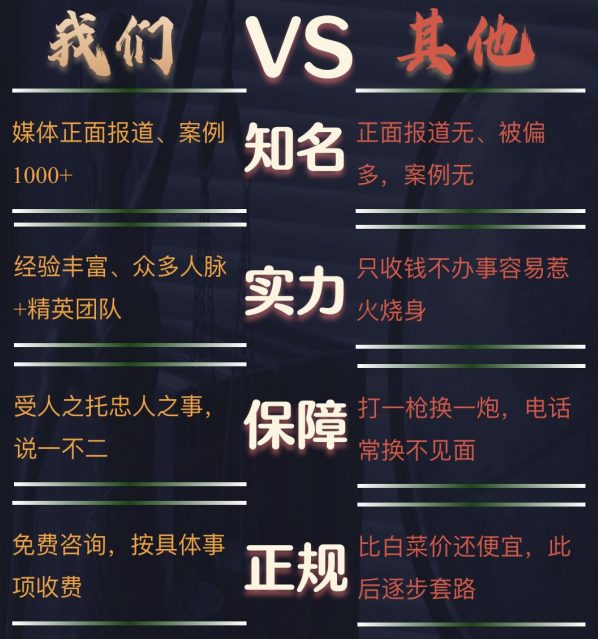 萨迦县私家调查公司的费用是多少
